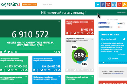 «Лаборатория Касперского» запустила открытую онлайн статистику киберугроз